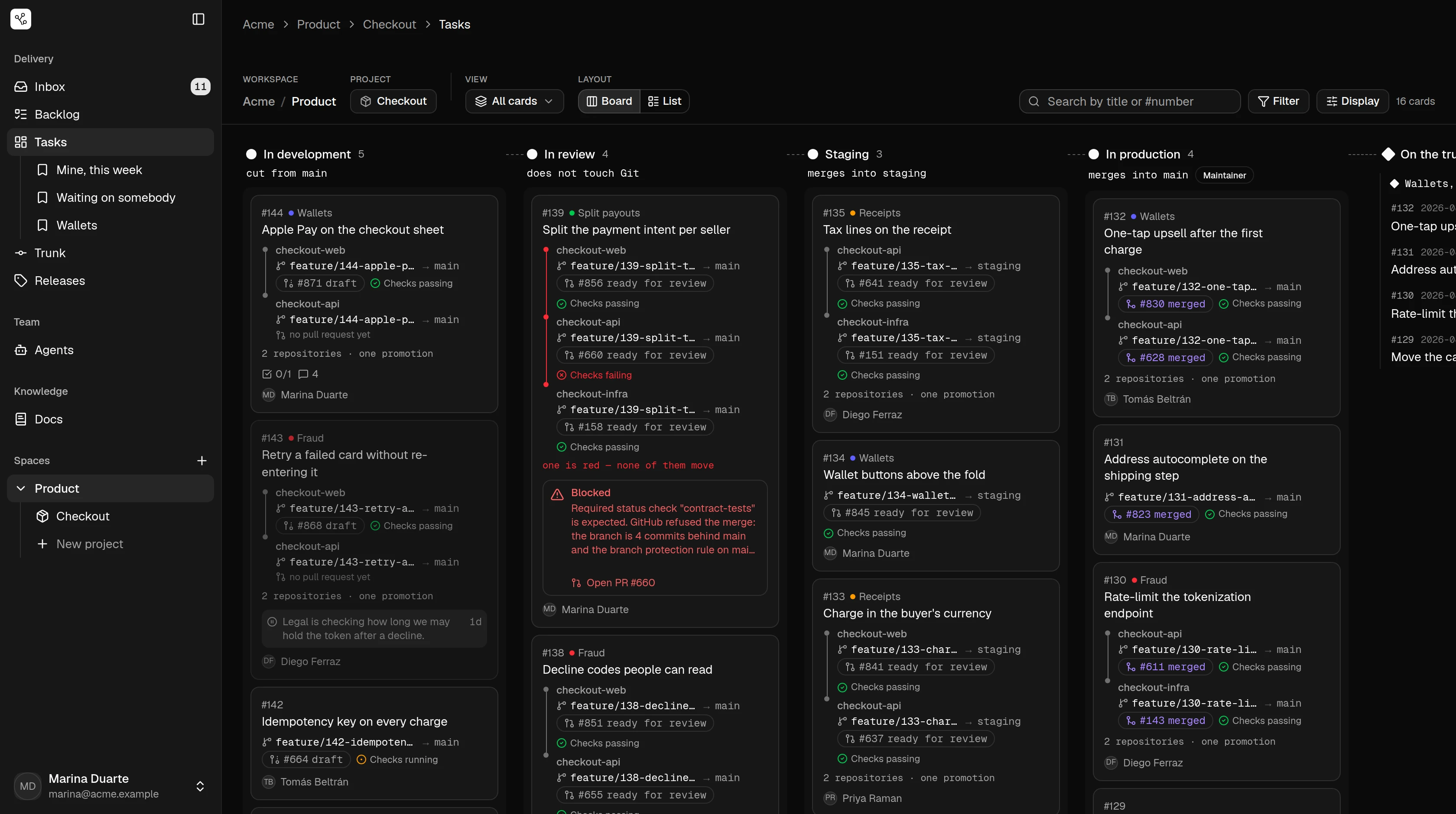 The Tylon board. Four columns — In development, In review, Staging, In production — and on each card the branch it holds in every repository, the pull request, and what the last build said.